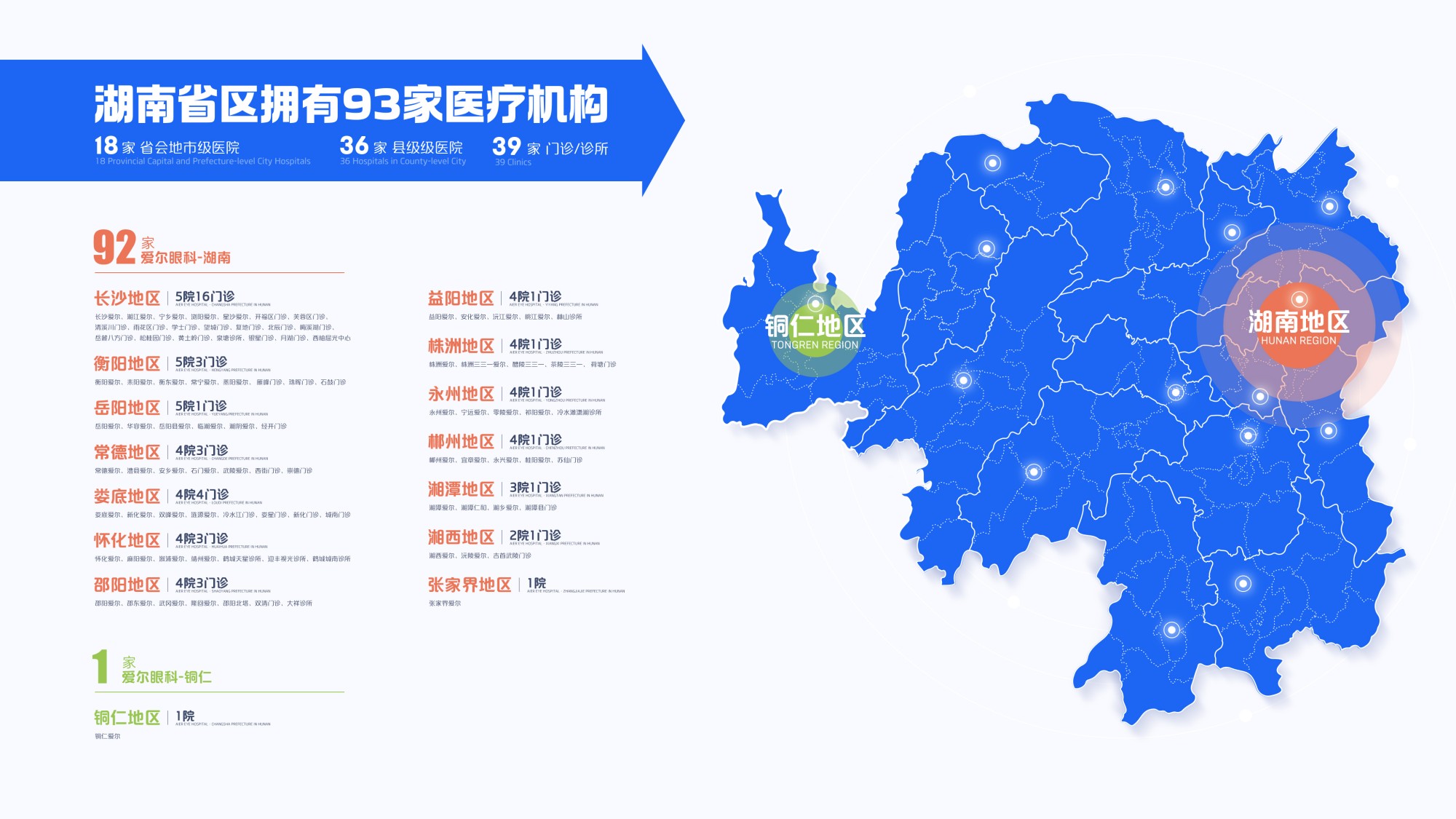 省区机构地图(3)